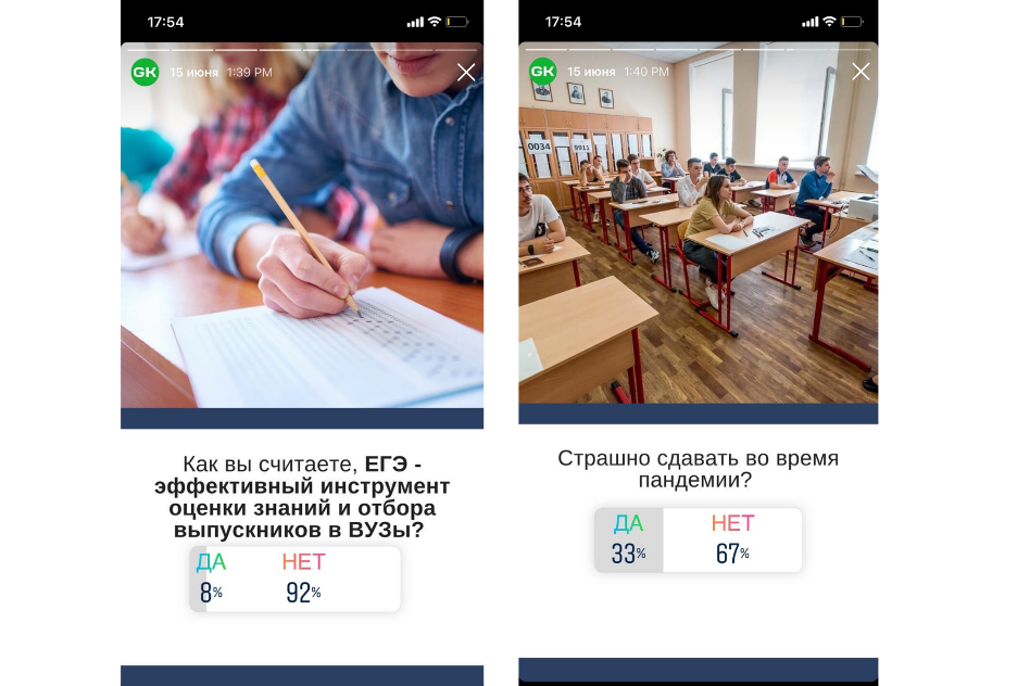 Итоги опроса