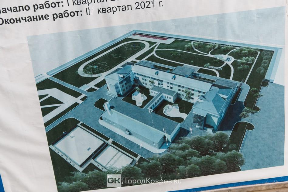 филиал гимназии